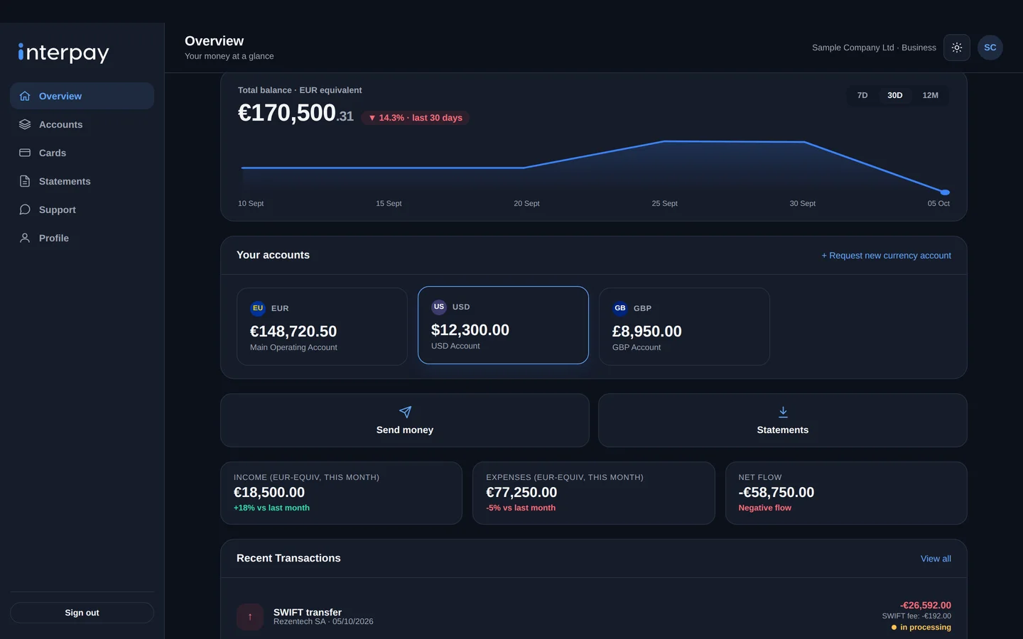 Interpay web portal in dark mode